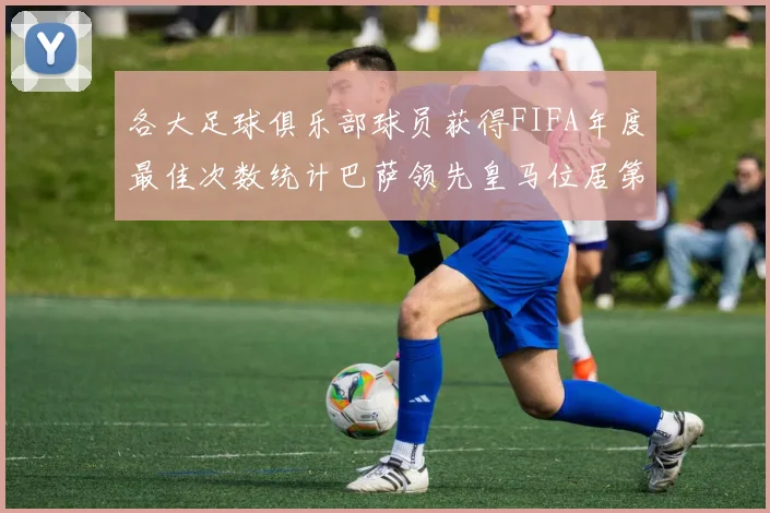 各大足球俱乐部球员获得FIFA年度最佳次数统计巴萨领先皇马位居第二